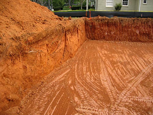 How To Dig Out A Basement, Best Way To Excavate A Basement